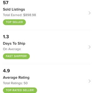 👌🎉 Worry-free seller 🎉👌